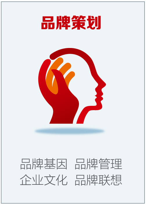 品牌策劃
